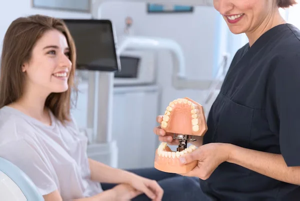 Fixed Prosthodontics